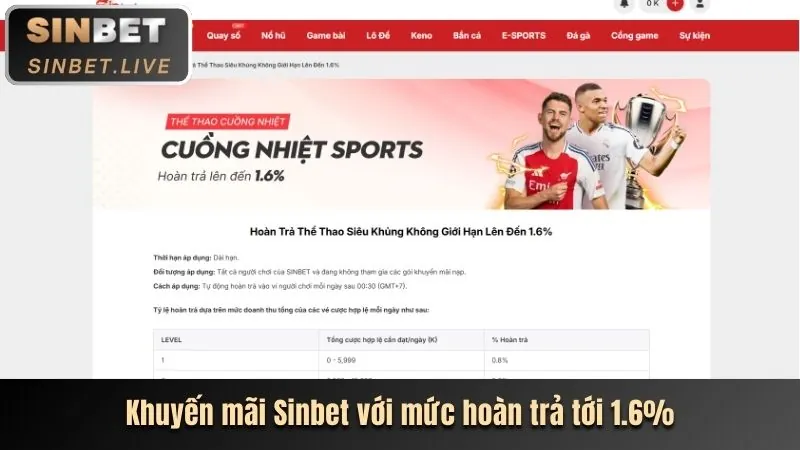 Giao diện cá cược thể thao thân thiện của k8cc chính thức
